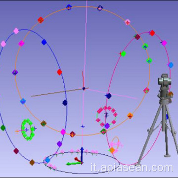 Laser Tracker OT2 di API